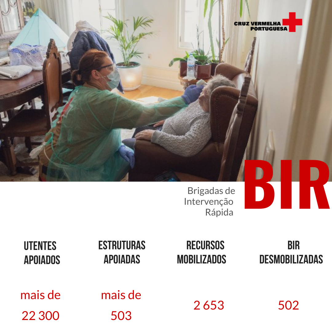 Atualização 26 ABRIL 2021